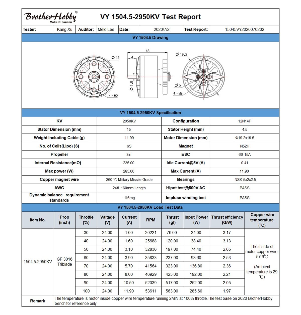 BrotherHobby VY 1504.5 Motor (2650kV, 2950kV, 3950kV) 4-6S