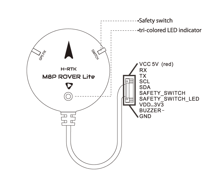 HolyBro H-RTK M8P Rover Lite Module
