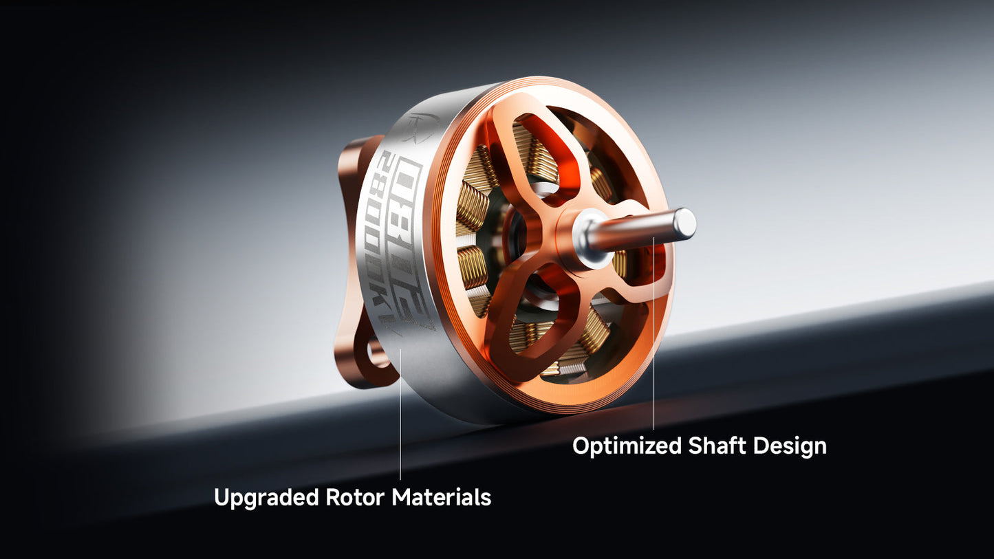 BETAFPV 0802 bürstenlose Motoren (2026)