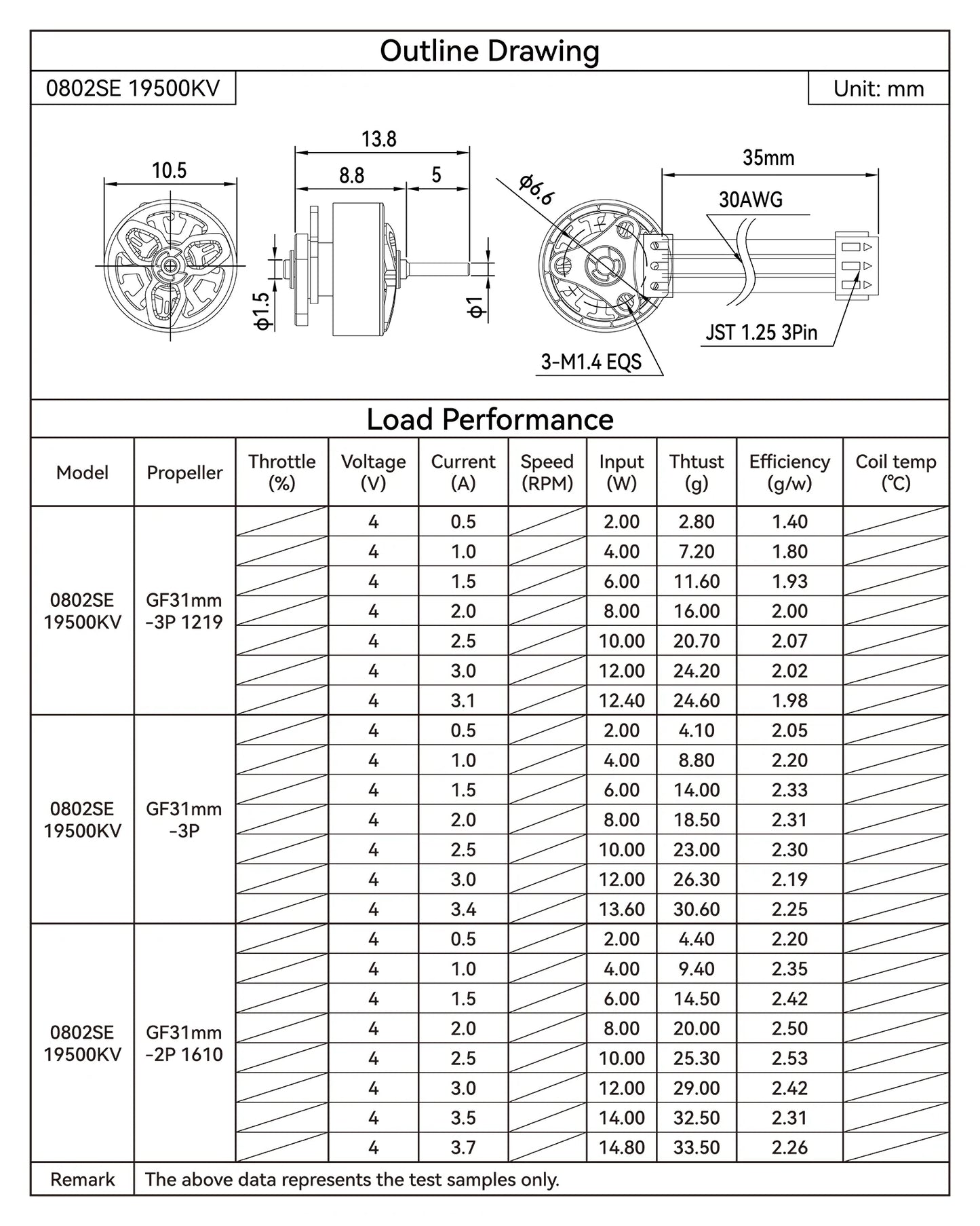 BetaFPV 0802SE 19500KV Brushless Motors Ice Blue (Pack of 4)