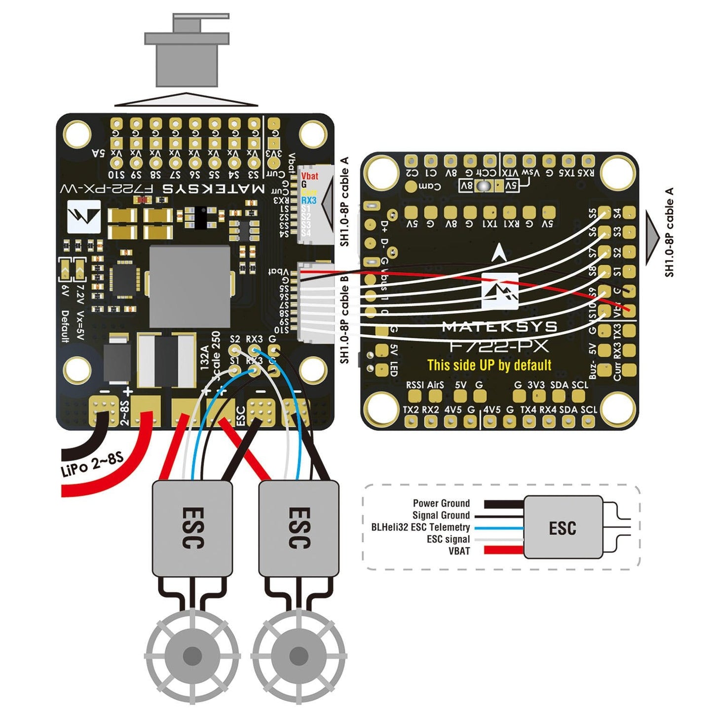 Matek PDB F722-PX-W for fixed wing (2-8S)