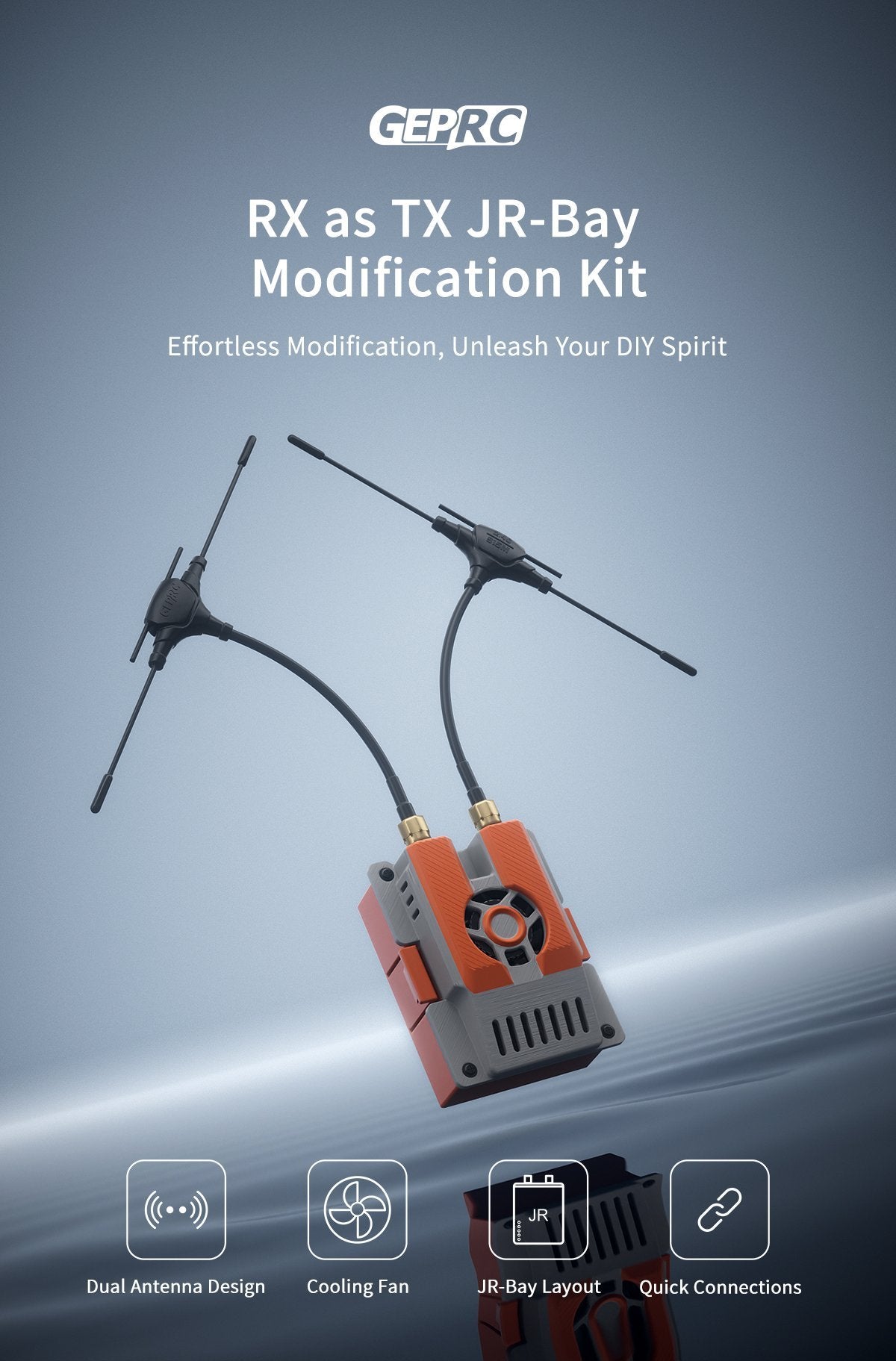 GEPRC RX as TX JR-Bay Modification Kit