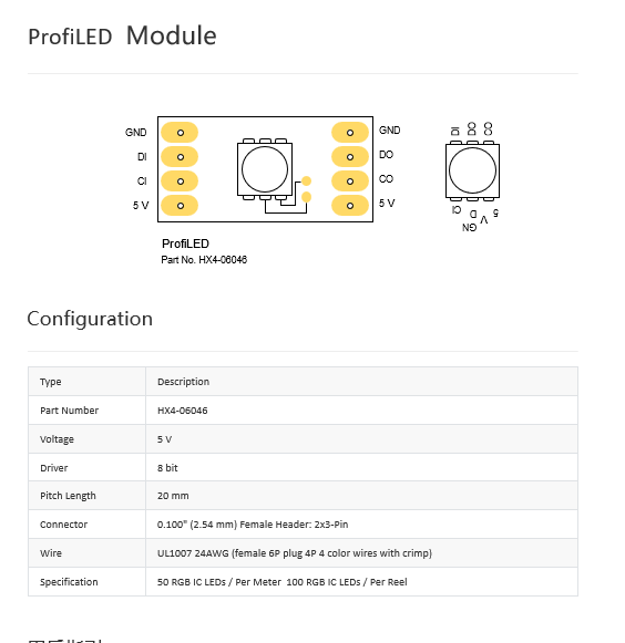 ProfiLED (developer version) 2m reel