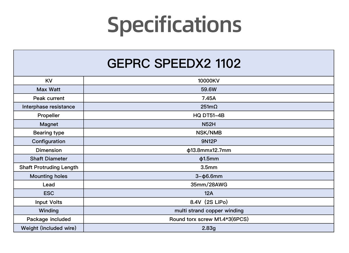 GEPRC SPEEDX2 1102 10000KV Brushless Motor