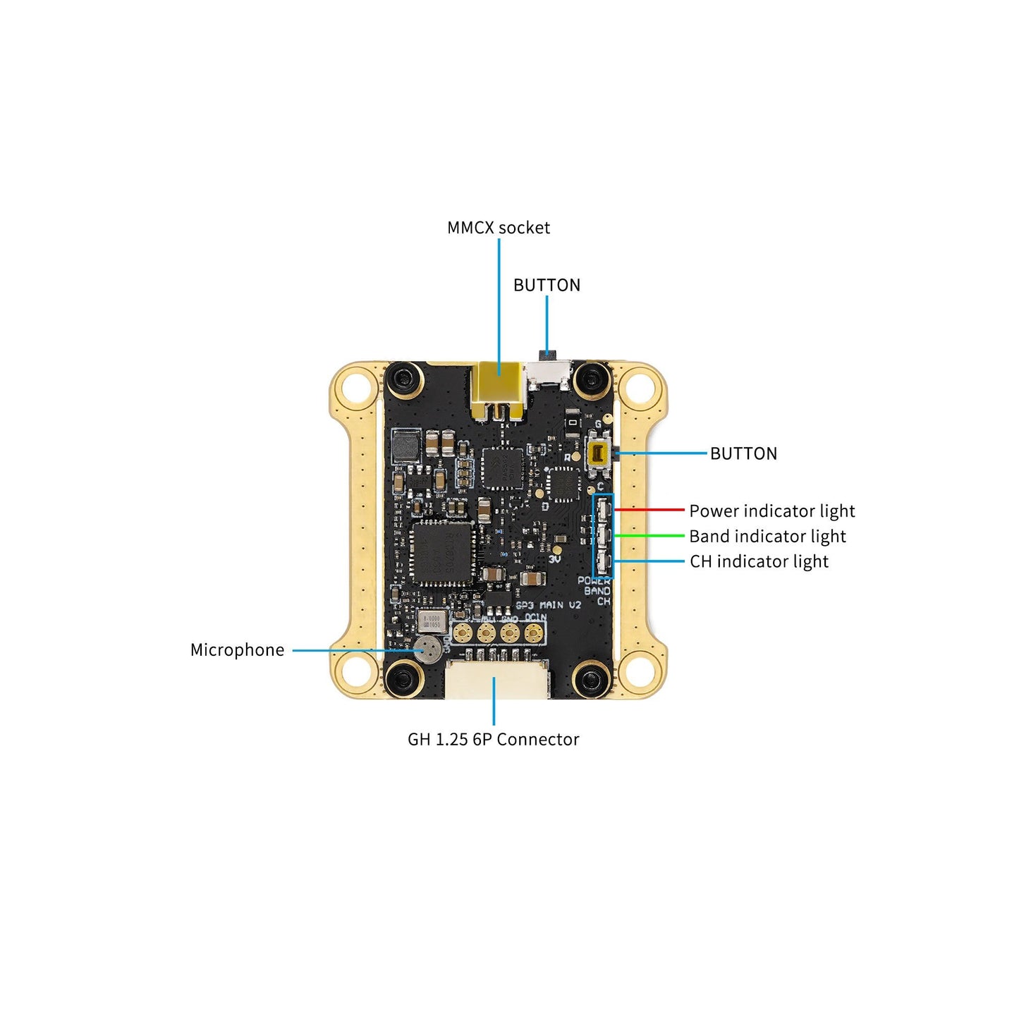 GEPRC RAD VTX 5.8G 1.6W