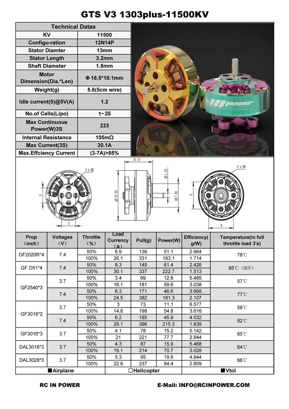RCinPower GTS V3 1303 FPV Brushless Motor 8000KV/11500KV Orange/Gold