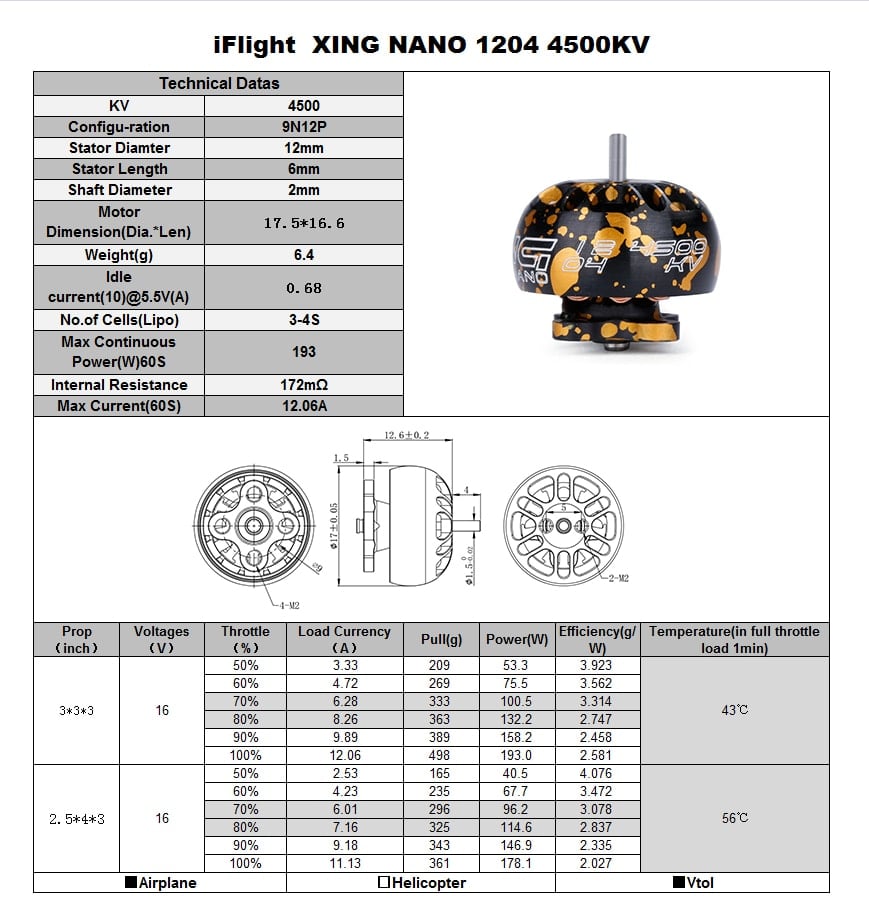 iFlight XING Nano 1204 2-4S Brushless Motor (4500Kv, 6500Kv)