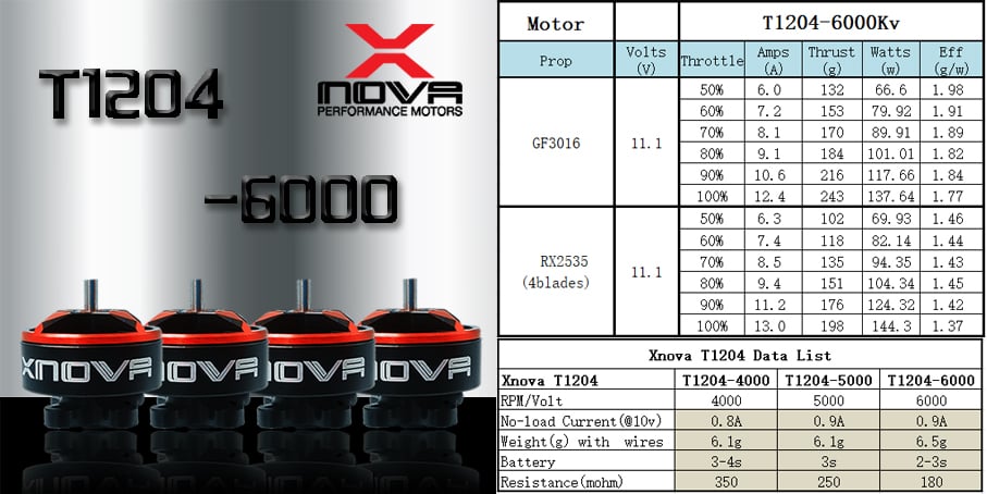 Xnova T1204 FPV Brushless Motor