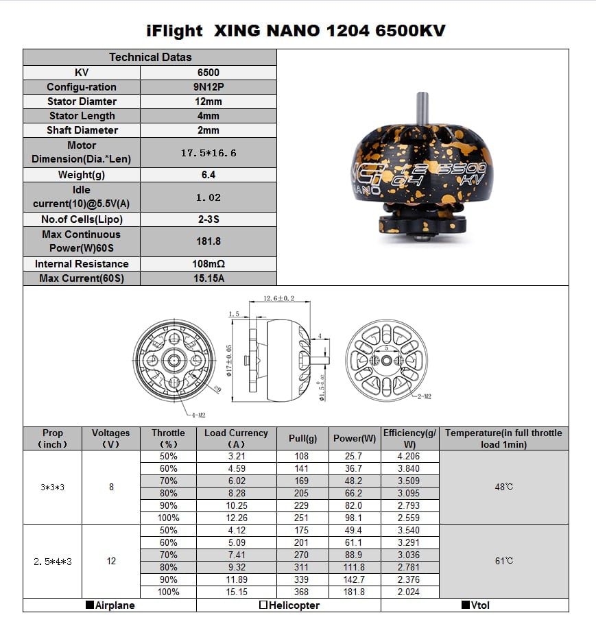 iFlight XING Nano 1204 2-4S Brushless Motor (4500Kv, 6500Kv)
