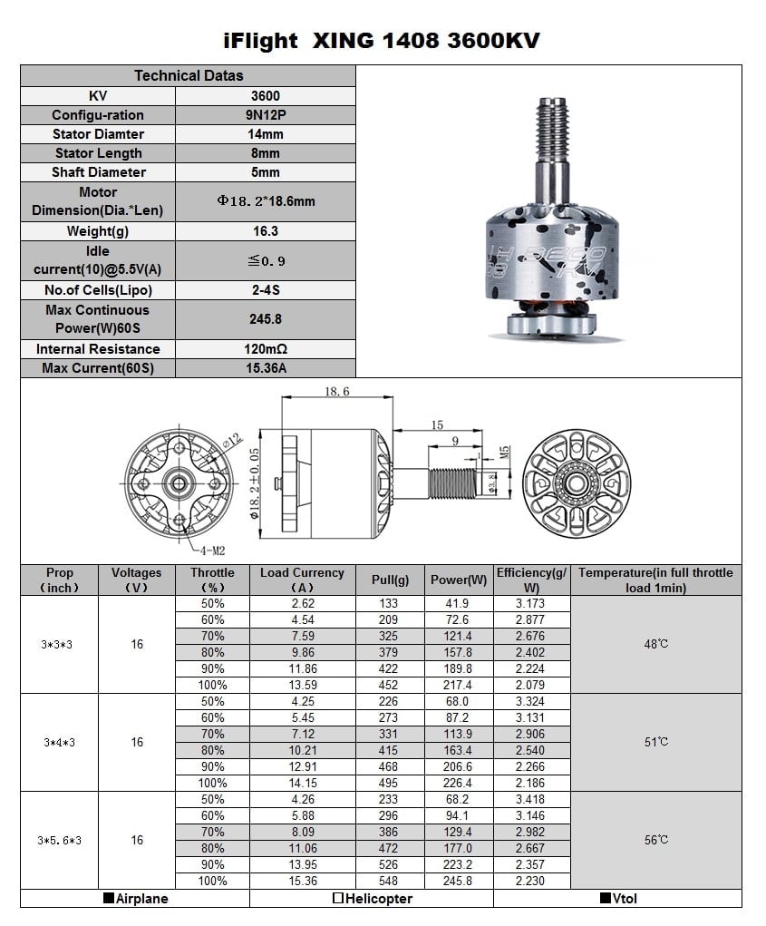 iFlight Xing 1408 Motor (2800kV, 3600kV, 4100kV)