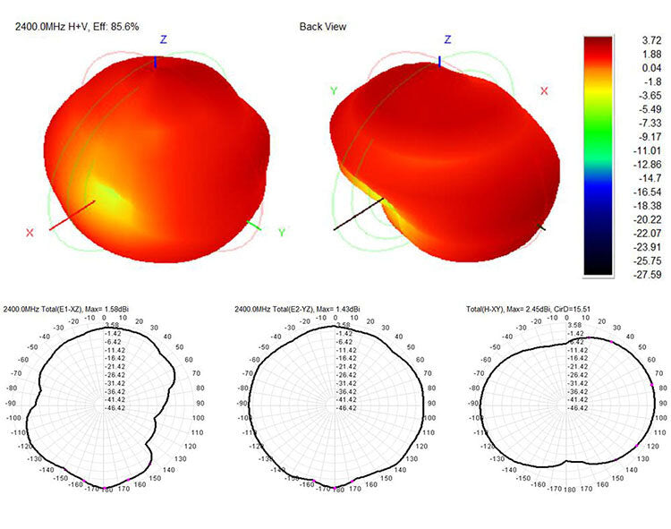 24TX80 ELRS SMA Antenna 2.4Ghz ES24TX