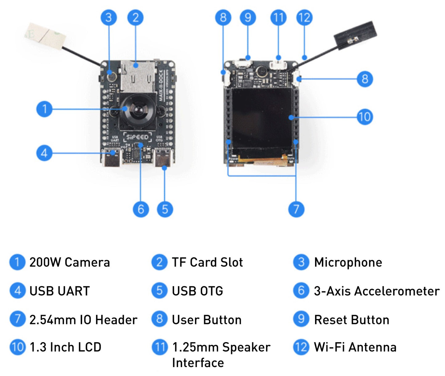 Sipeed Maix II Dock - Deep Learning AI Vision Development Kit