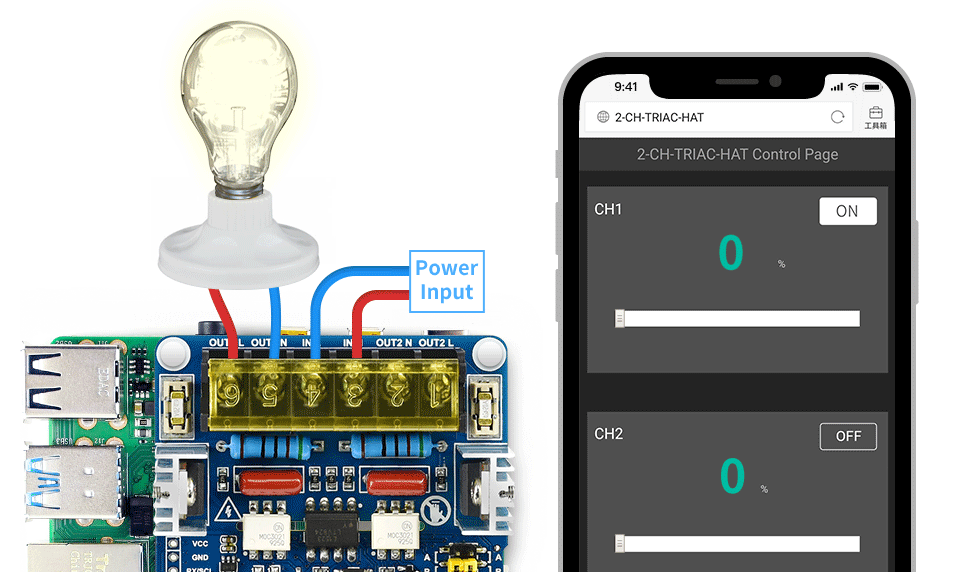 2-CH Triac Dimmer HAT for Raspberry Pi, Integrated MCU, UART / I2C