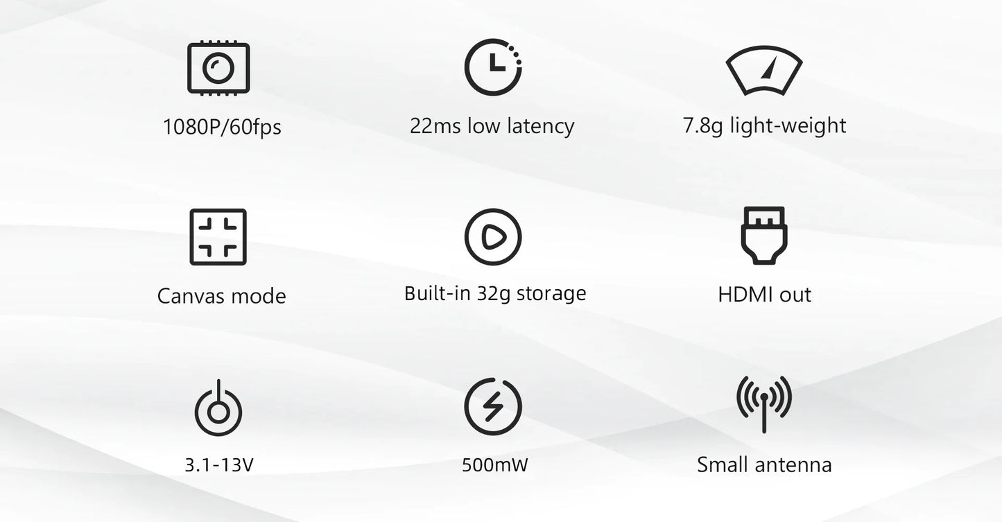 Walksnail Avatar HD Mini 1s Lite Kit (VTX + Camera)