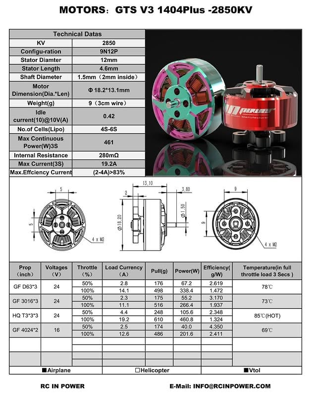 RC in Power GTS V3 1404.6 Motors