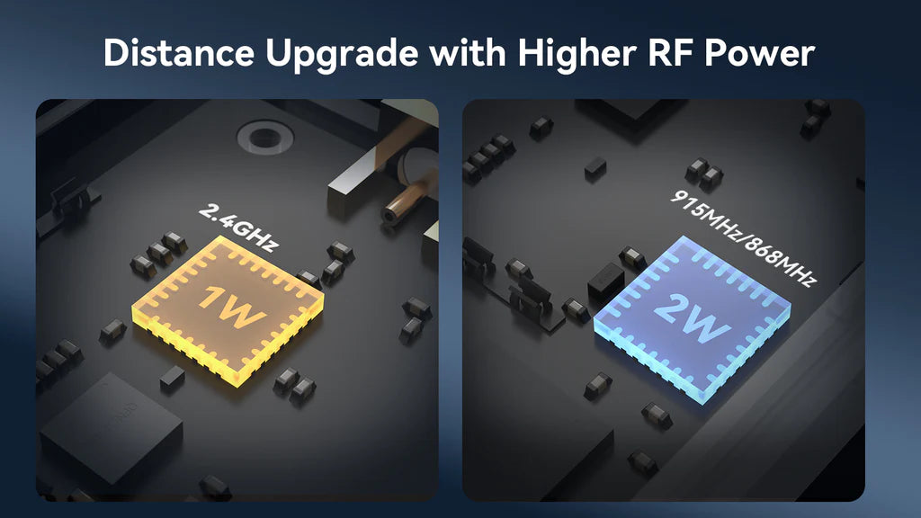 BetaFPV ELRS Nano TX V2 Module