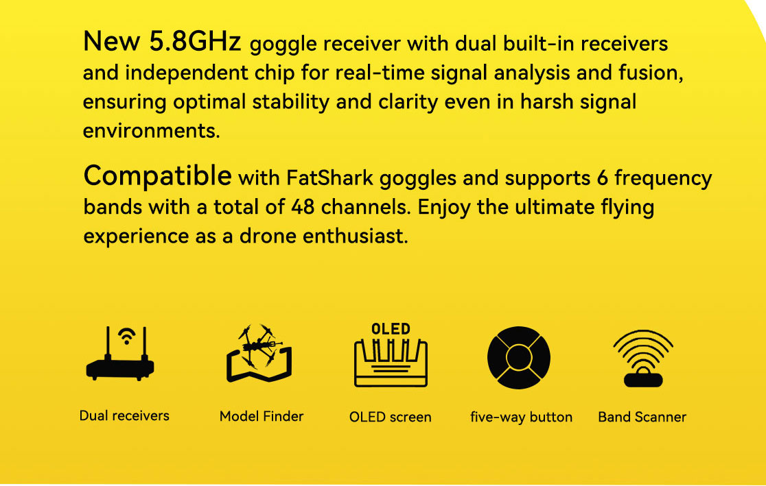 SpeedyBee 5.8GHz Analog Goggles Receiver