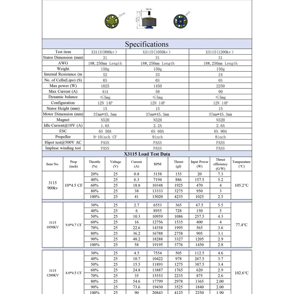 Technical specifications table for a product with various measurements and ratings.