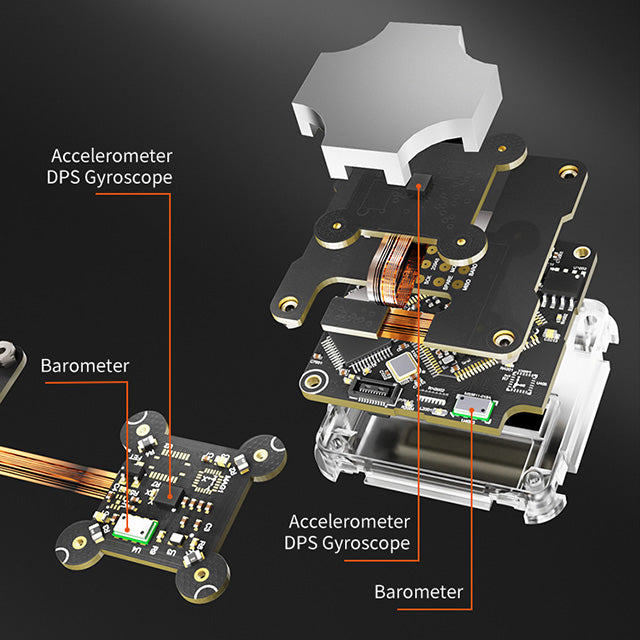 Cubepilot Cube Orange+ Mini Set: Triple-Redundant H7 Flight Controller