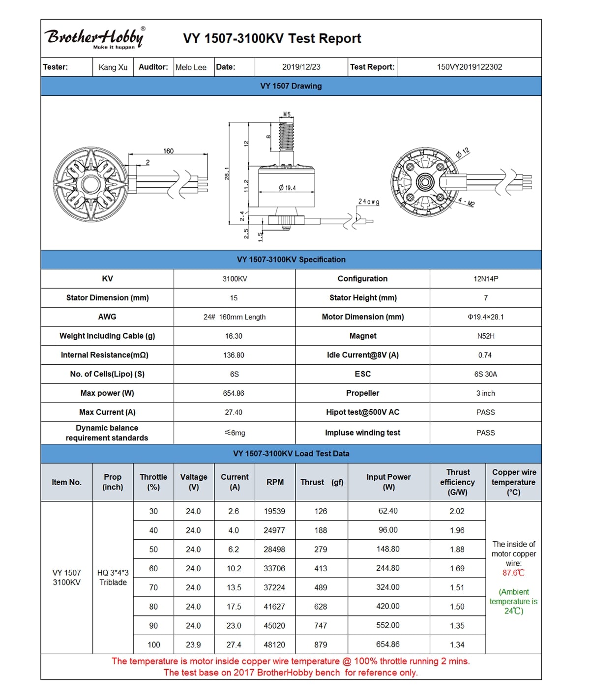 BrotherHobby VY 1507 Motor (3100Kv, 4150Kv) 3-6S