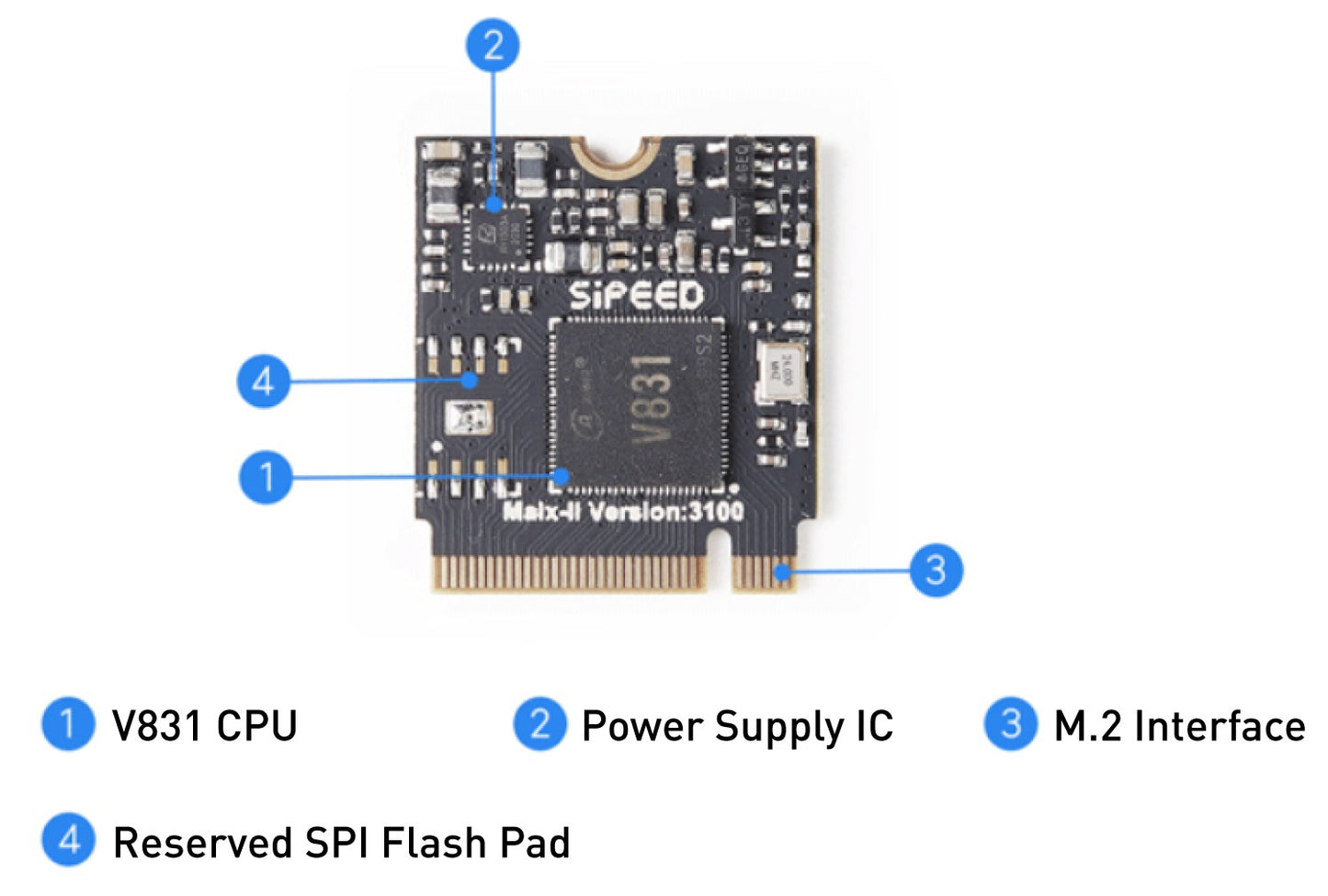 Sipeed Maix II Dock - Deep Learning AI Vision Development Kit