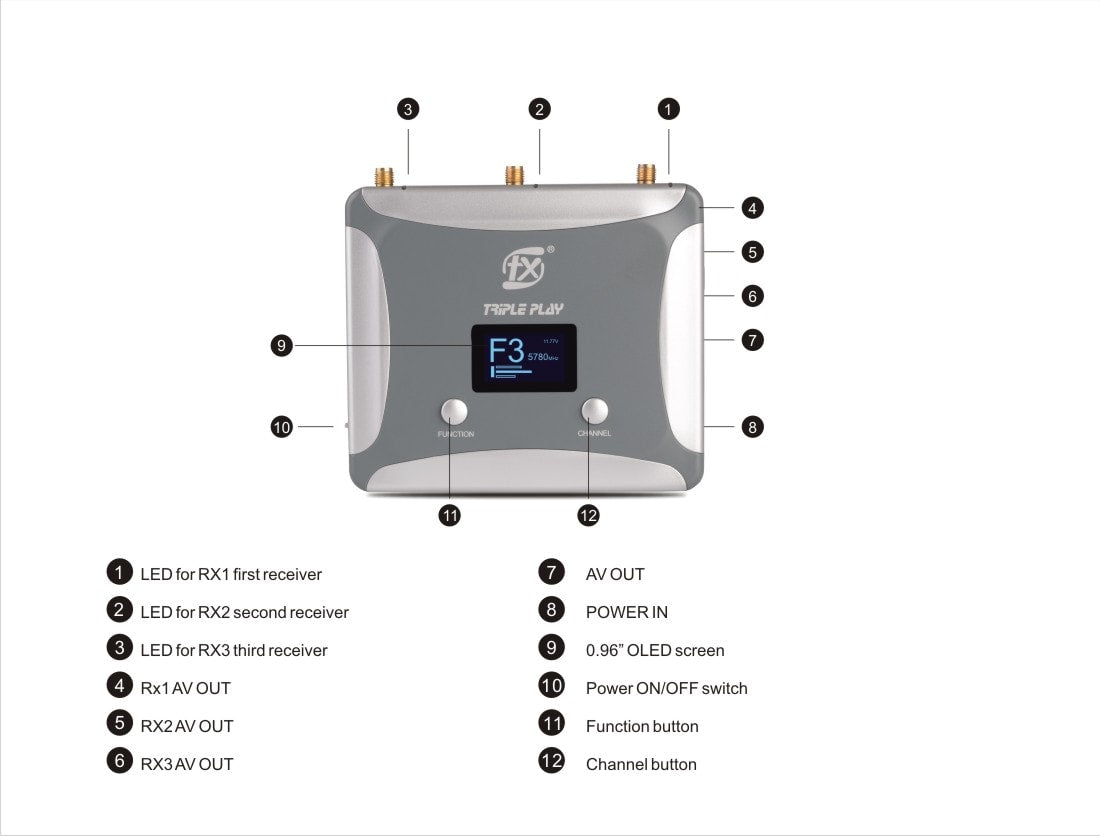 FXT FX888R Tripple Play Triversity Receiver with autoscan