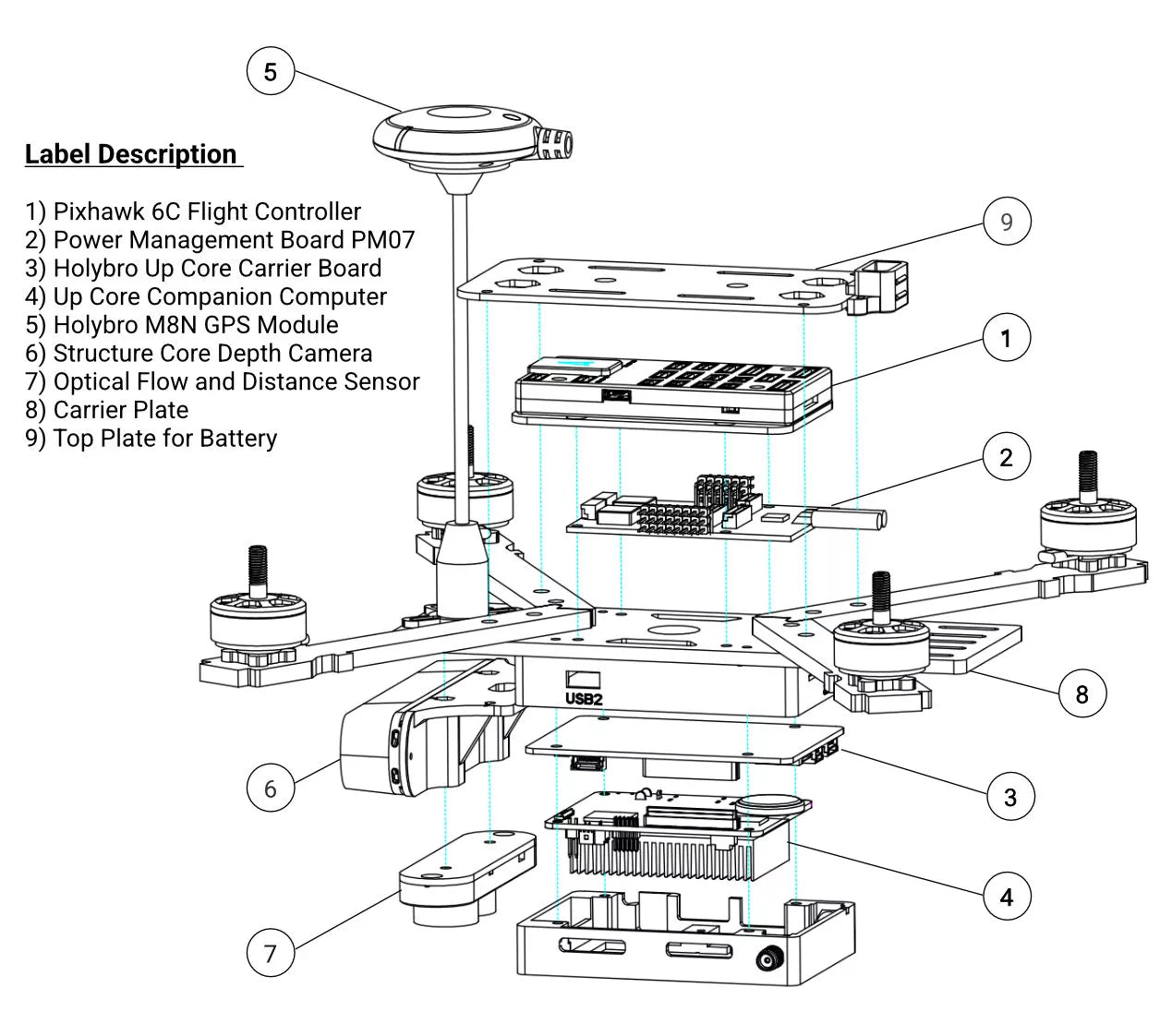 PX4 Vision V1.5 Autonomy Drone Development Kit