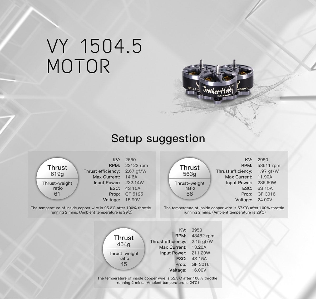 BrotherHobby VY 1504.5 Motor (2650kV, 2950kV, 3950kV) 4-6S