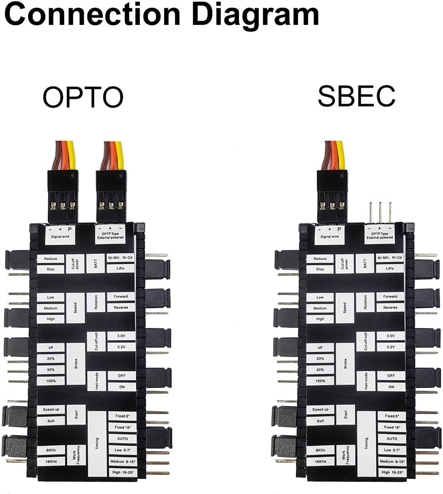 ESC Programming Card for DYS Series ESC