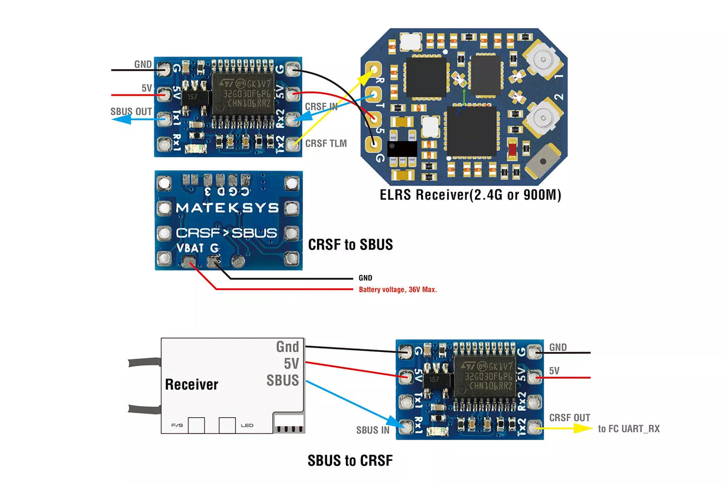 Matek ELRS CRSF to SBUS converter (2pc)