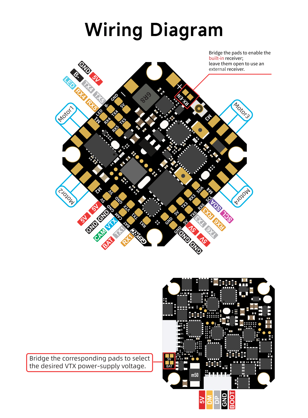 GEPRC TAKER F405 20A ELRS 2.4G AIO Flight Controller (2-4S)