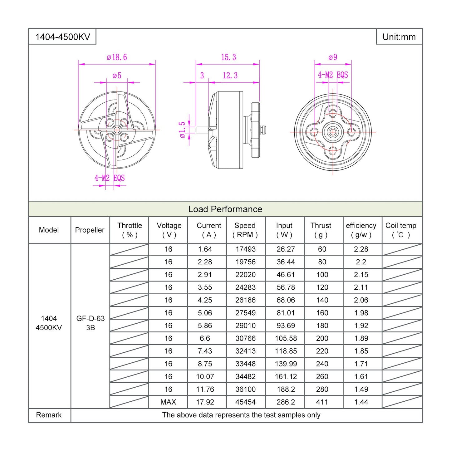 BetaFPV 1404 4500kV Brushless Motor (Pack of 4)