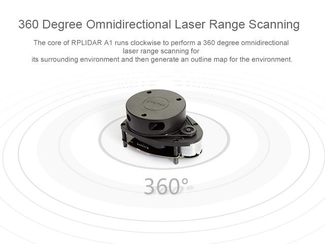 RPLidar A1M8 R6 - 360 Degree Laser Scanner Development Kit (12m range)