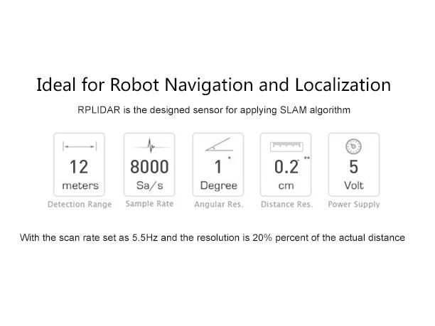 RPLidar A1M8 R6 - 360 Degree Laser Scanner Development Kit (12m range)