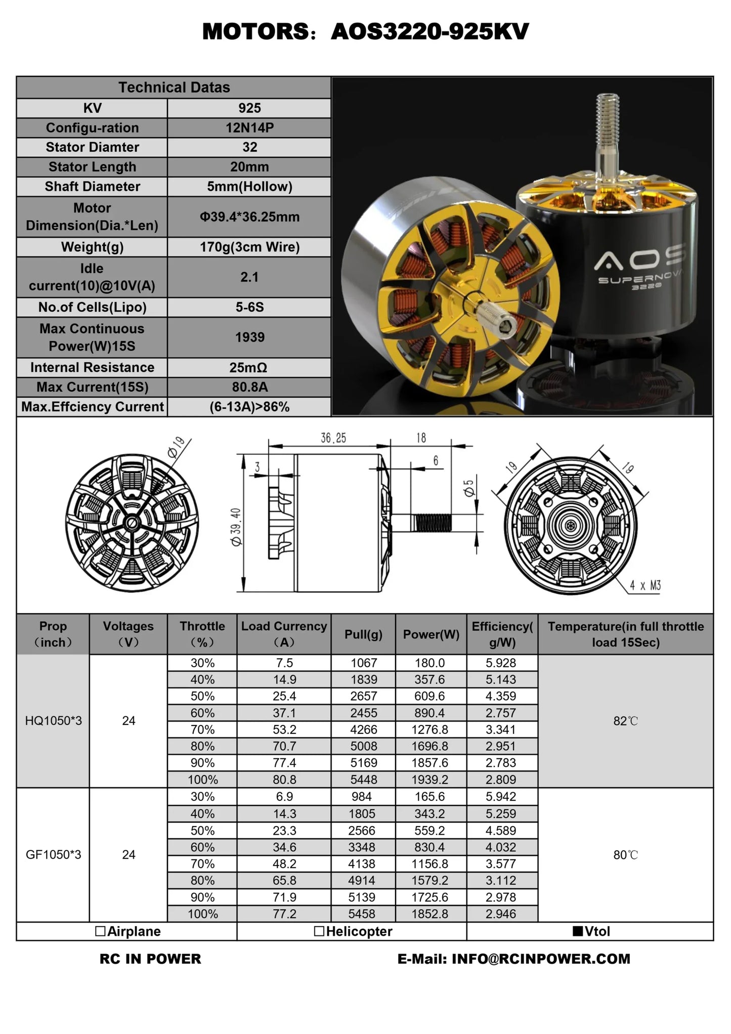 RC in Power AOS Supernova 3220 Motor