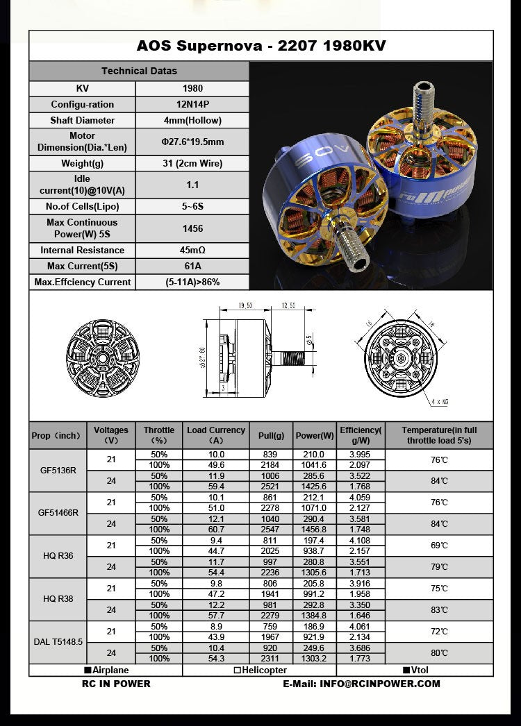 RC in Power AOS Supernova 2807-1400KV Motor