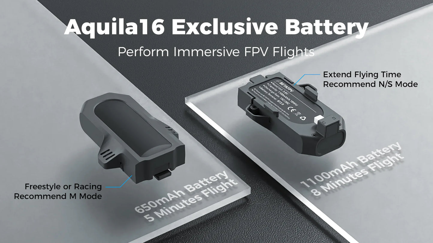 BetaFPV Aquila16 FPV Drone Starter Kit