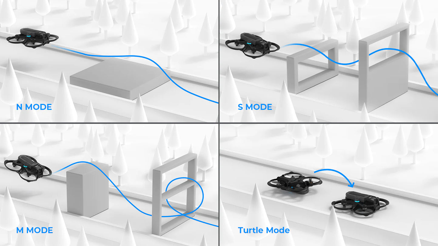 BetaFPV Aquila16 FPV Drone Starter Kit