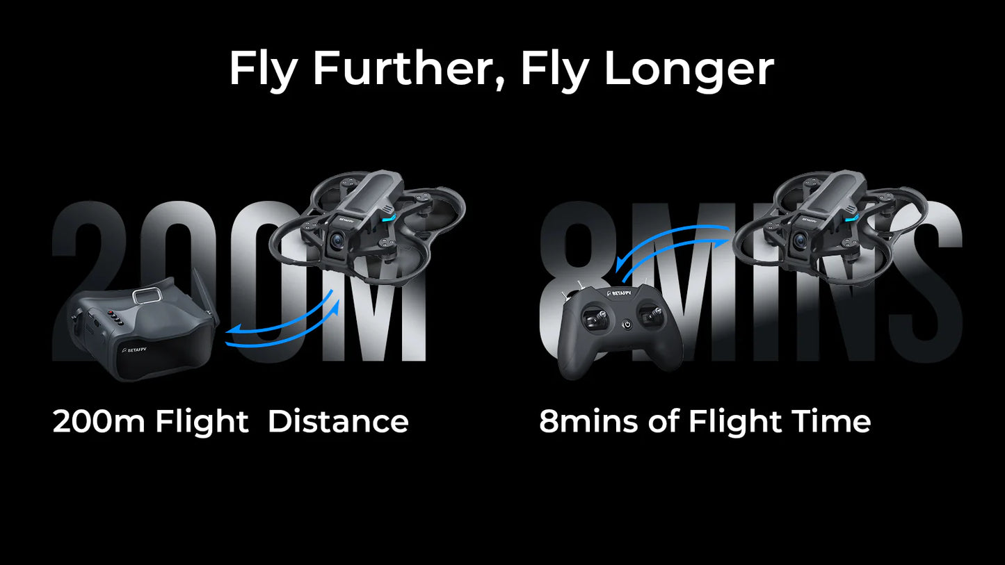 BetaFPV Aquila16 FPV Drone Starter Kit