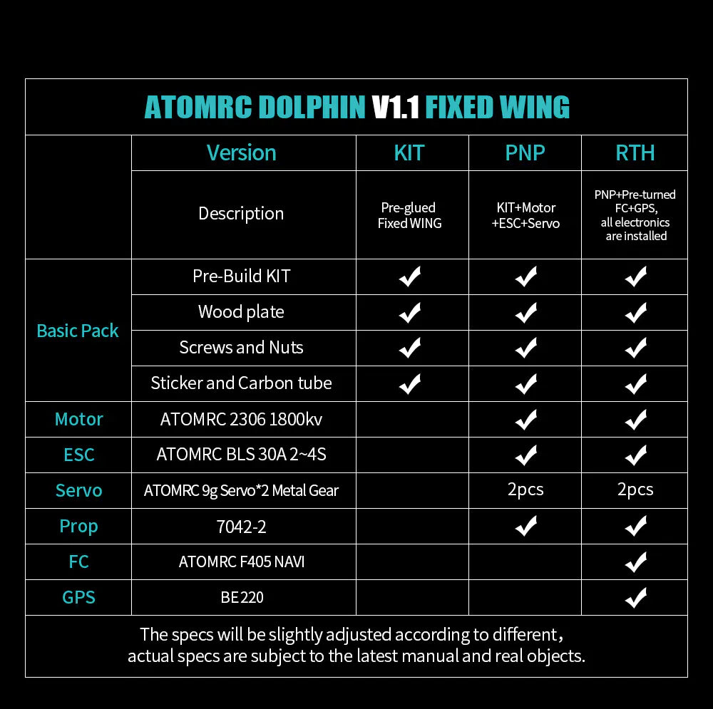 AtomRC Dolphin FPV RC Aircraft