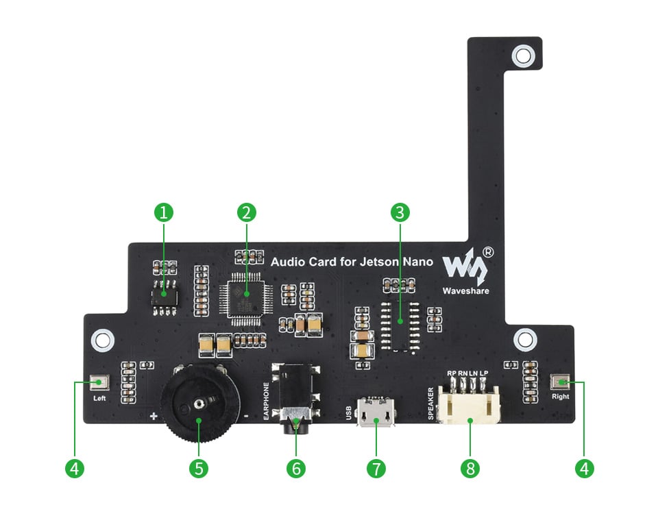 USB Audio Codec for Jetson Nano, USB Sound Card, Driver-Free, Plug And Play