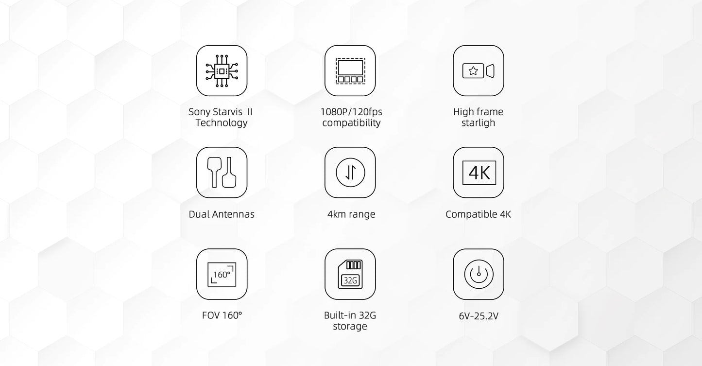 Walksnail Avatar HD Pro Kit V2 (Dual Antenna 32Gb w/ Pro Camera)
