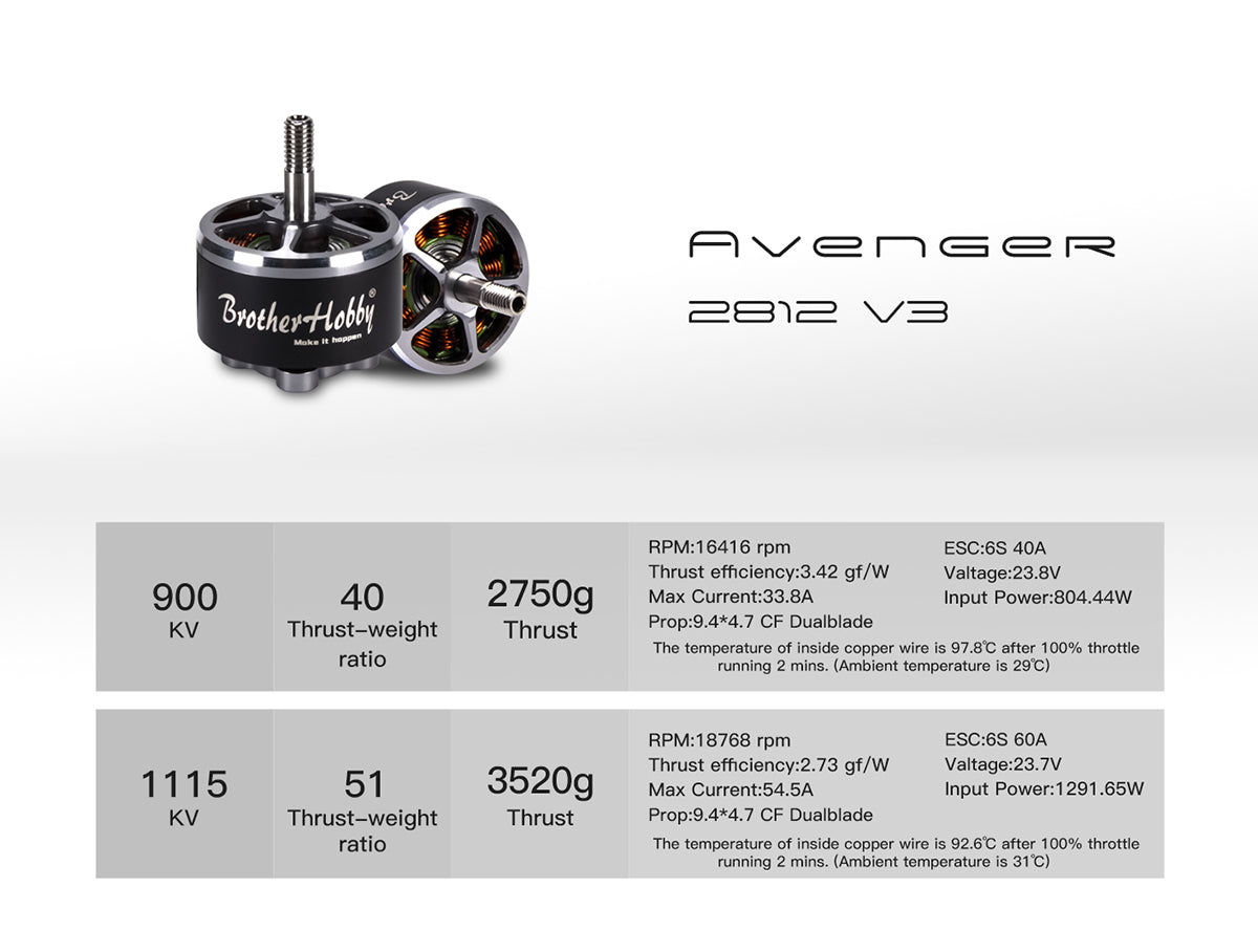 BrotherHobby Avenger V3 2812 (900kV, 1115kV) 5-8S Long Range Motor