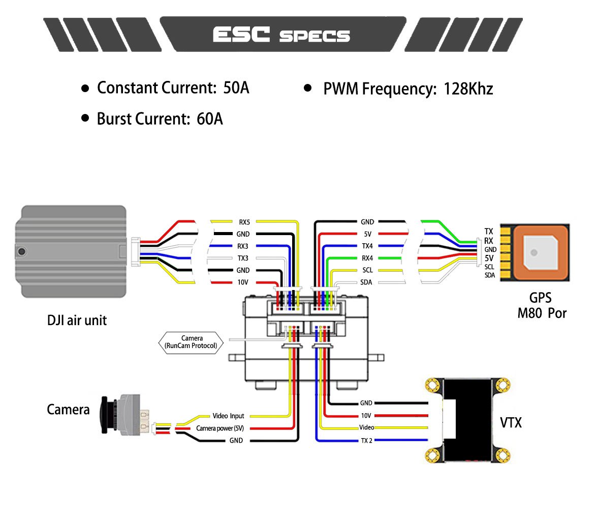 Axis Flying iStack 50A Blheli32 Regler