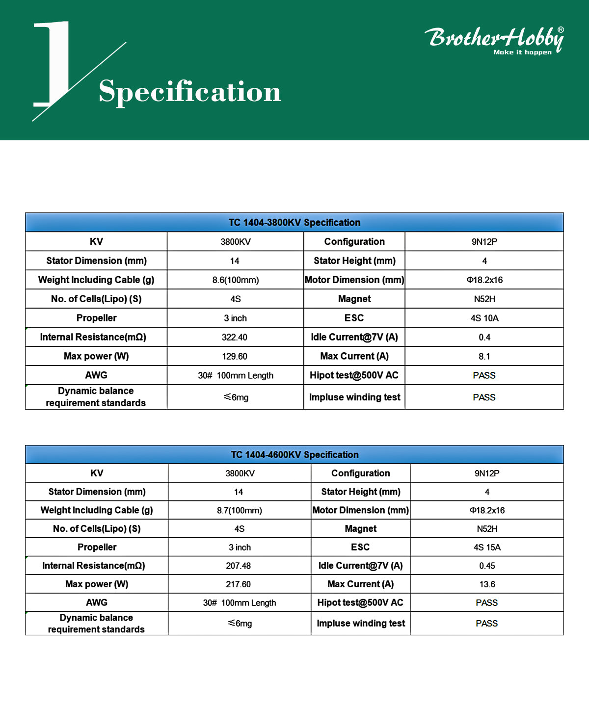 BrotherHobby TC 1404 Motor (2750kV, 3800kV, 4600kV)