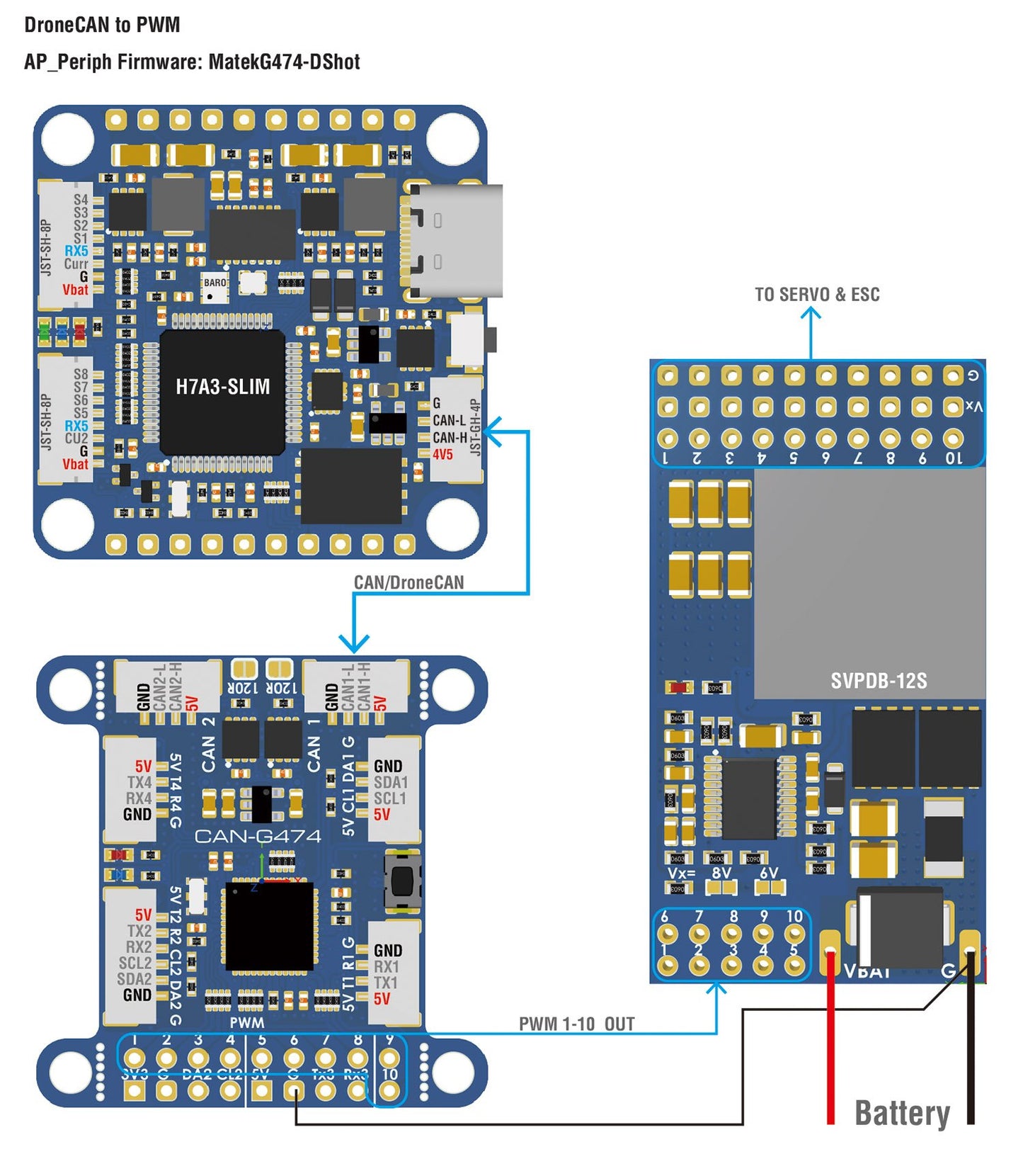 Matek AP_Periph CAN Node CAN-G474