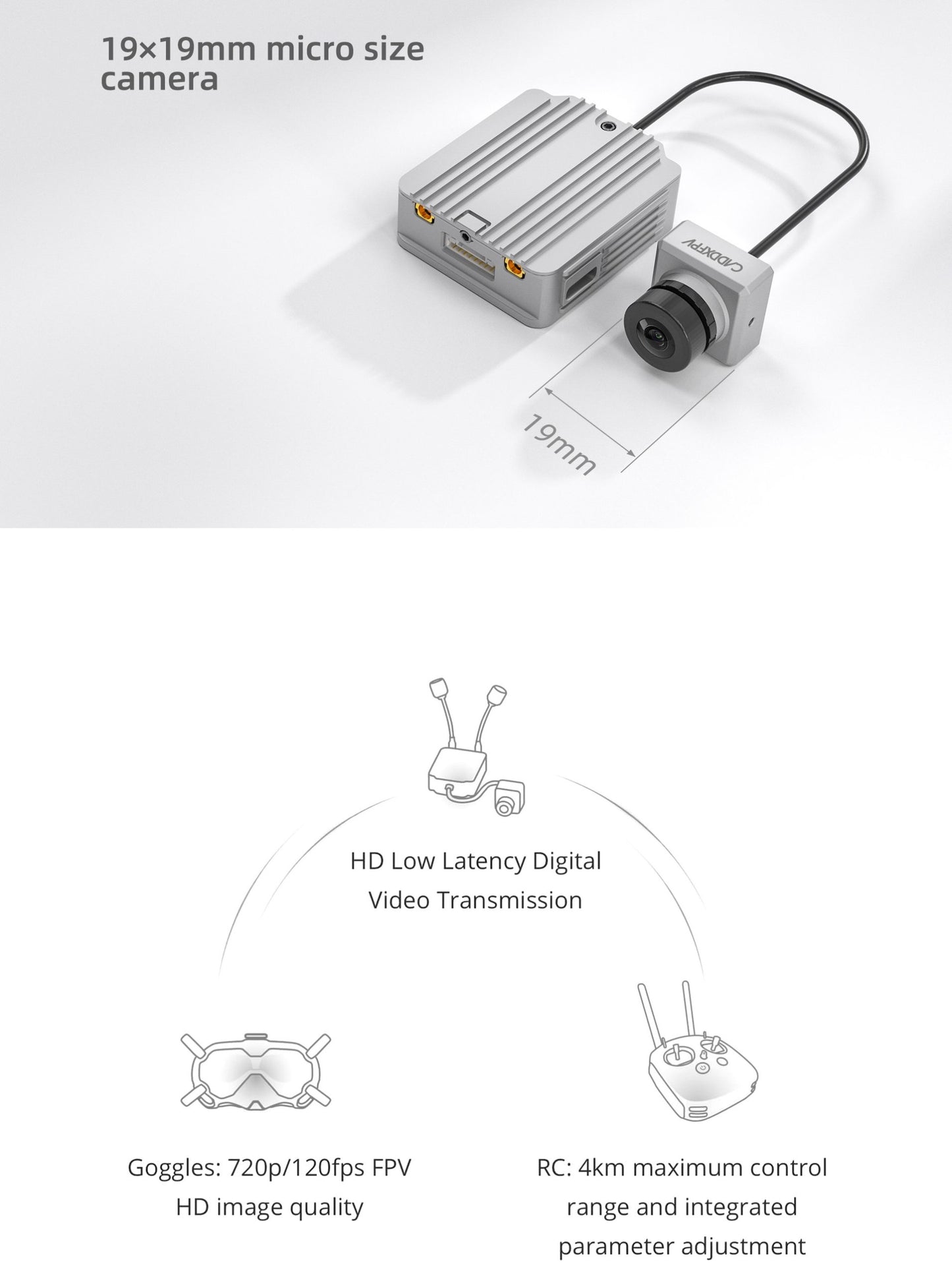 Caddx Air Unit HD FPV (DJI FPV Air Unit)
