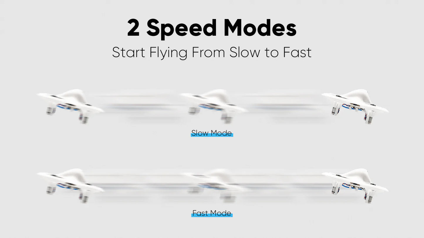 BetaFPV Cetus Lite Basic Drone Starter Kit