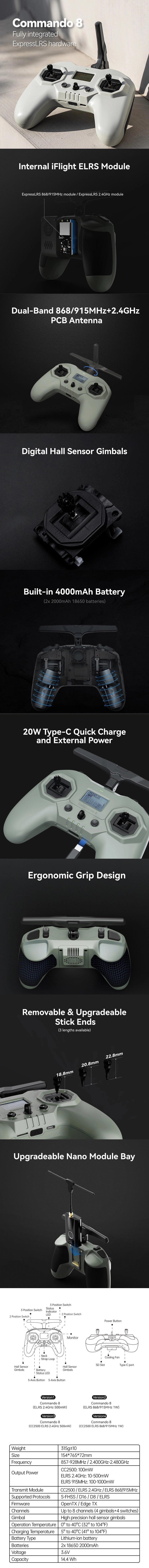 iFlight Commando 8 ELRS 868Mhz Radio Transmitter