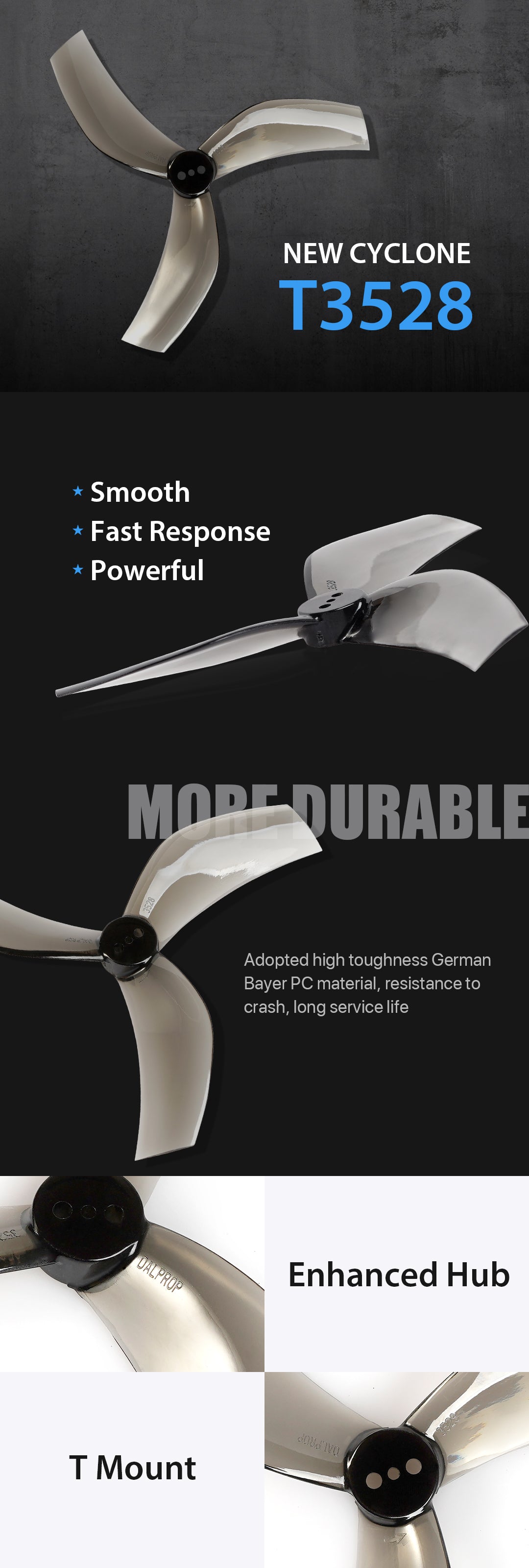 DAL Cyclone T 3528 T-Mount Propellers (4x pairs)